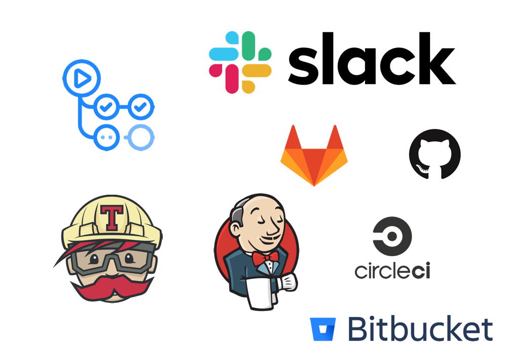 Integration platforms including GitHub, GitLab, Circle CI, Travis CI, GitHub Actions, Jenkins, Slack and Bitbucket